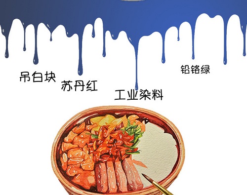 怎樣理解“最嚴(yán)謹(jǐn)?shù)氖称钒踩珮?biāo)準(zhǔn)”？涉及到2萬多項(xiàng)指標(biāo)